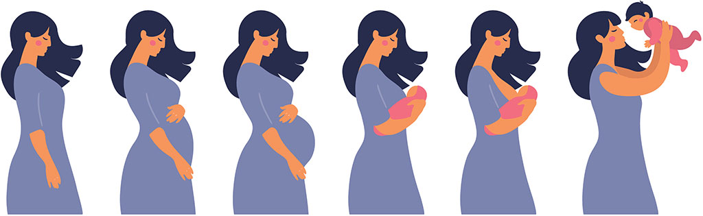 Pregnancy